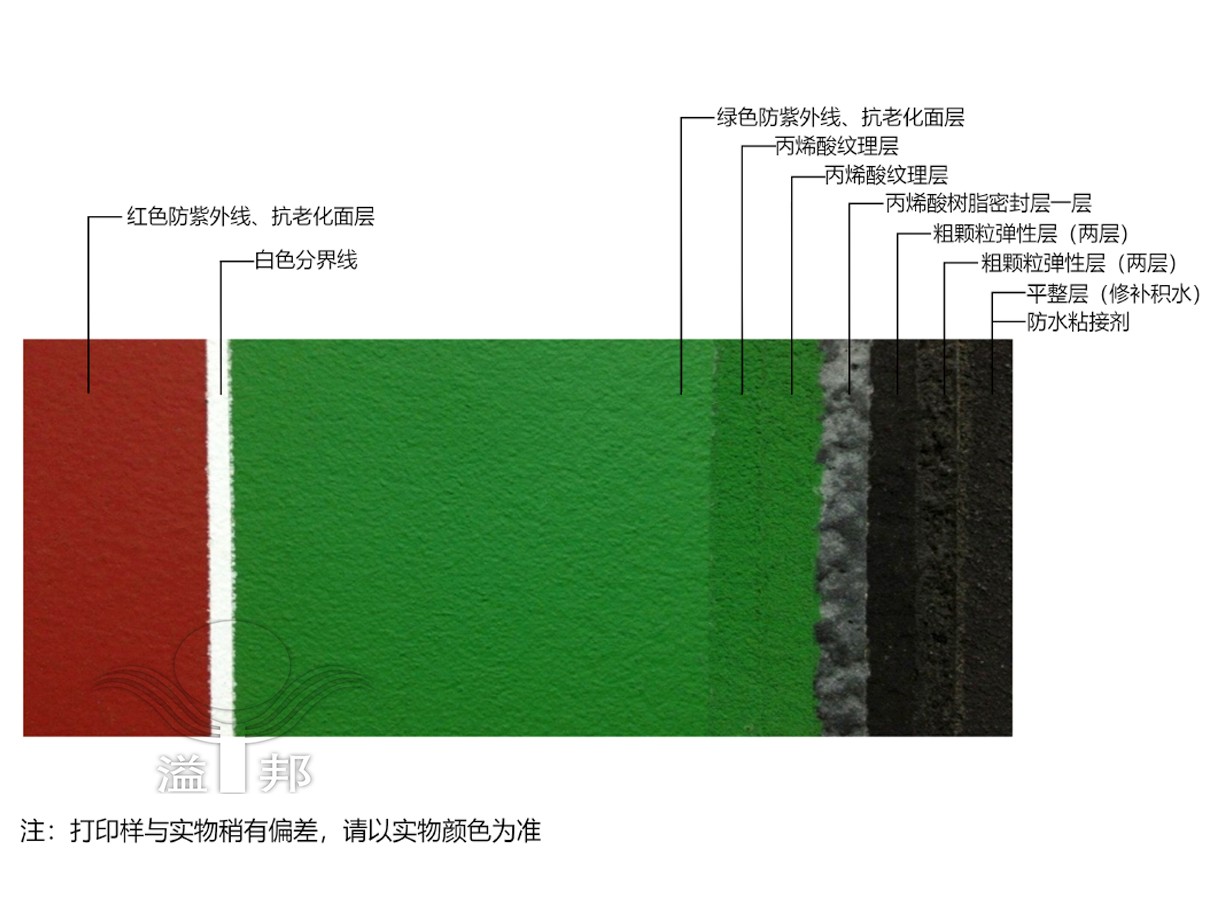 丙烯酸網(wǎng)球場(chǎng) 丙烯酸網(wǎng)球場(chǎng)