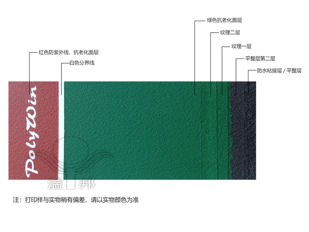 丙烯酸網(wǎng)球場(chǎng) 丙烯酸網(wǎng)球場(chǎng)
